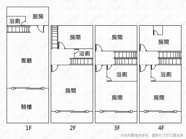 台中龍井透天-8
