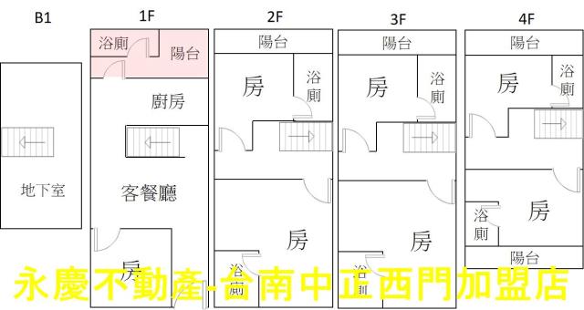 台南中西區透天-14