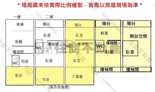 台南南區透天-14