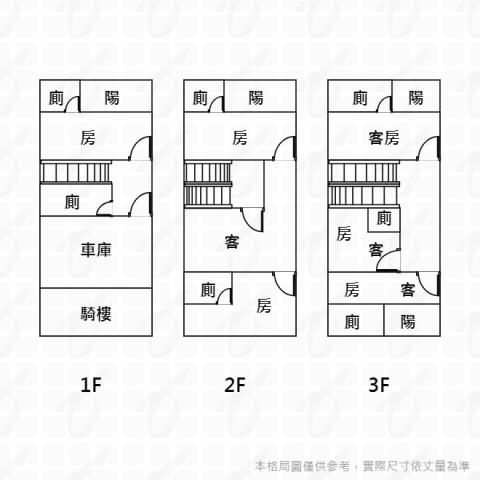 台中龍井透天-8