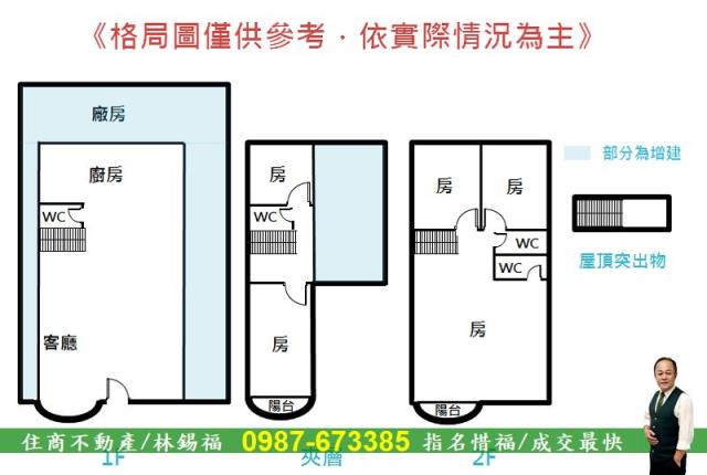 台南廠房-7