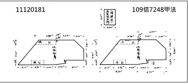 信義區透天法拍-5