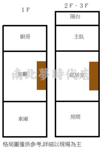 台南透天-14