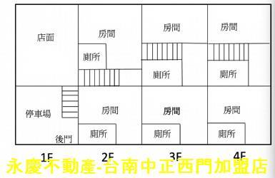 台南仁德透天-14