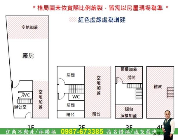 台南永康廠房-14