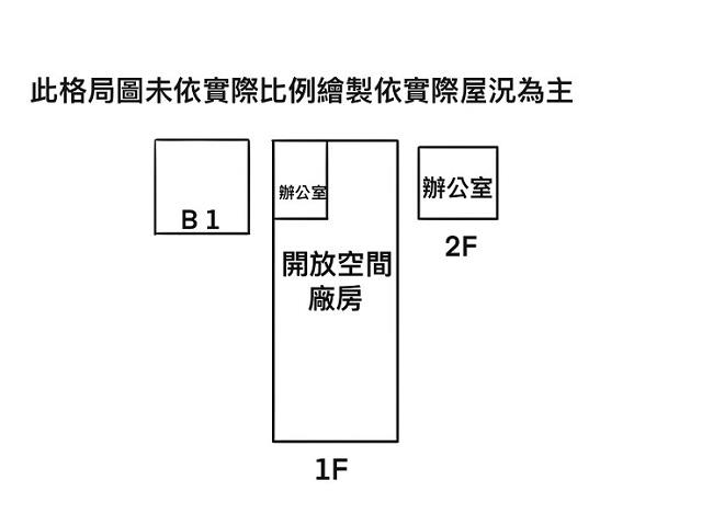 台南南區廠房-5