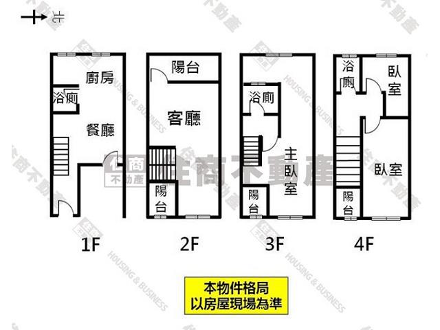 台南永康透天-14