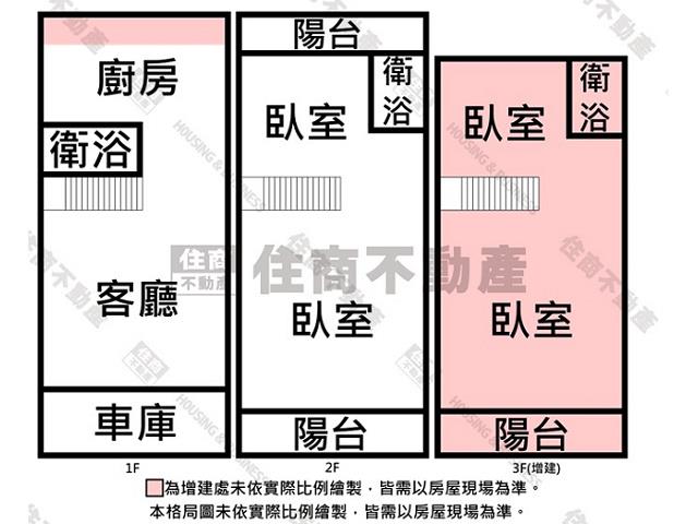 台南仁德透天-14