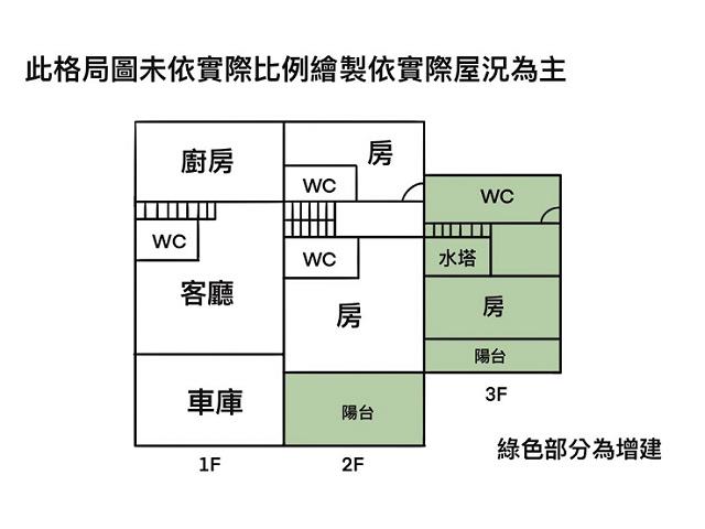 台南仁德透天-14