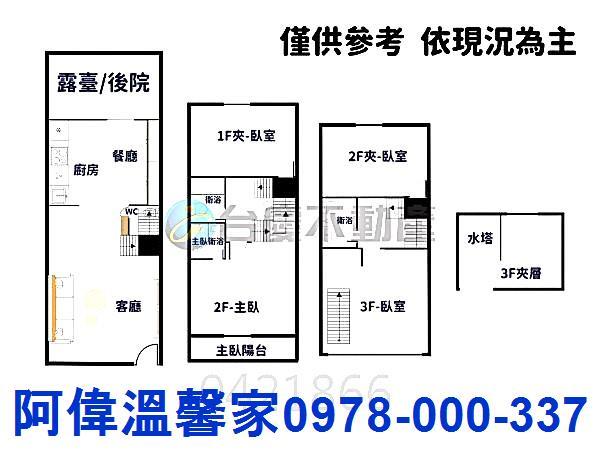 新竹北區透天-2