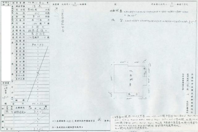 信義區拍賣公寓-1