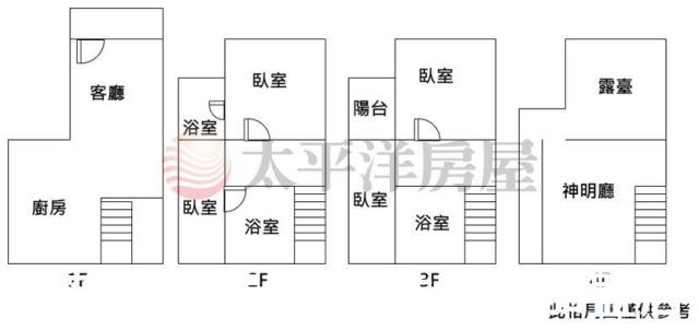 台中別墅-1