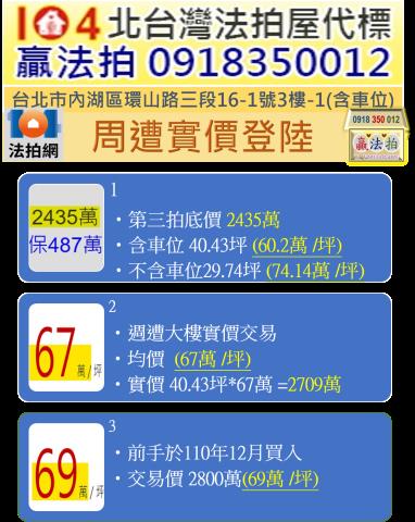 台北法拍大樓-9