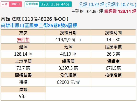 鳳山法拍別墅-2