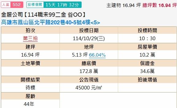 高雄鳳山法拍公寓-1