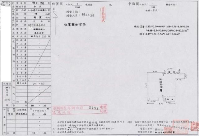 中正區大樓拍賣-2
