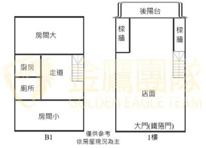 中壢店面-1
