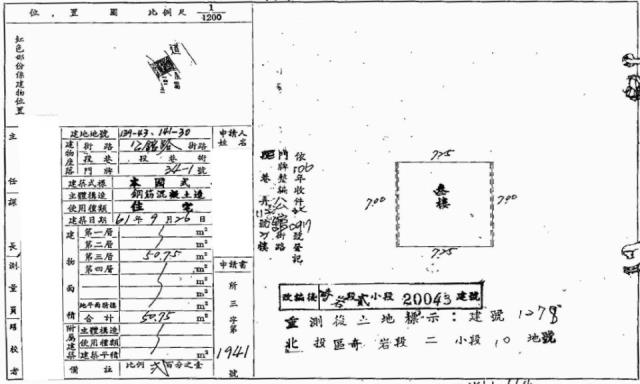 台北北投公寓法拍-2