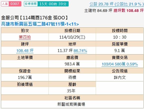 高雄法拍大樓-1