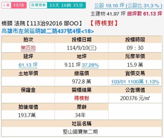 高雄大樓法拍-1