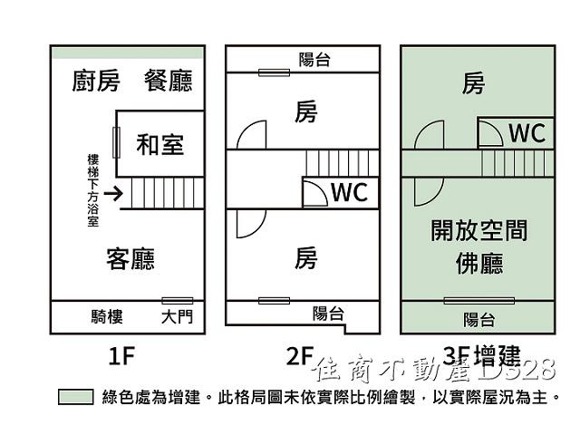 台南永康透天-14