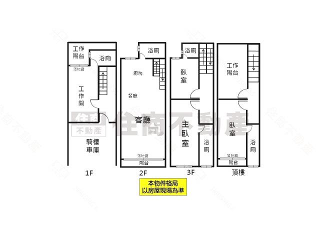 善化透天-14