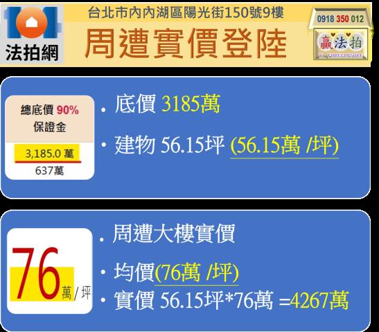 台北內湖華廈法拍-1