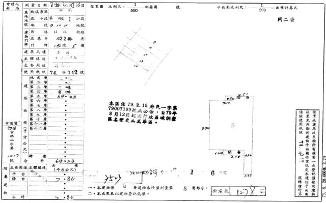 萬華法拍公寓-3