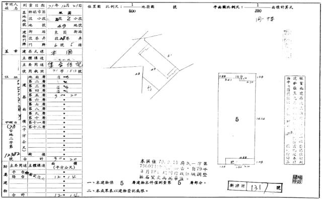 台北萬華法拍公寓-1