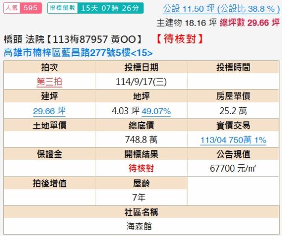 高雄楠梓大樓法拍-1