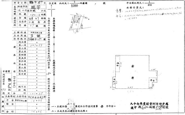 瑞芳拍賣店面-2