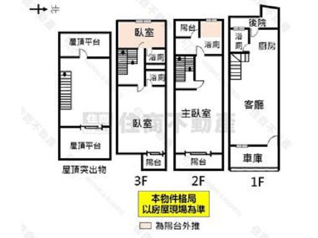 台南透天-14