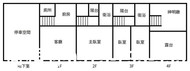 苗栗頭份透天-9