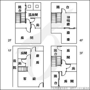 台中龍井透天-13