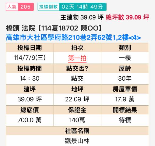 大社法拍公寓-1