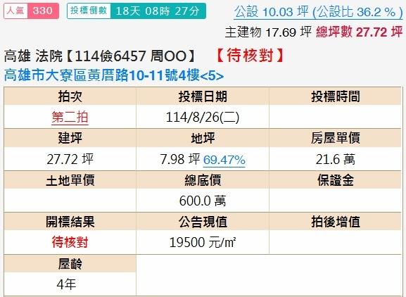 大寮公寓法拍-1