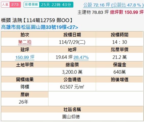 鳥松大樓法拍-1
