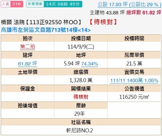 高雄法拍大樓-1