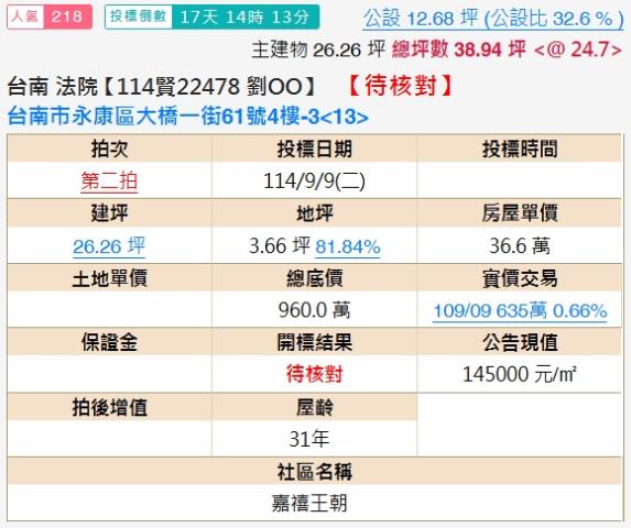 台南法拍大樓-1