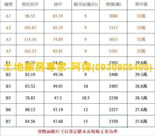 高雄廠房-0