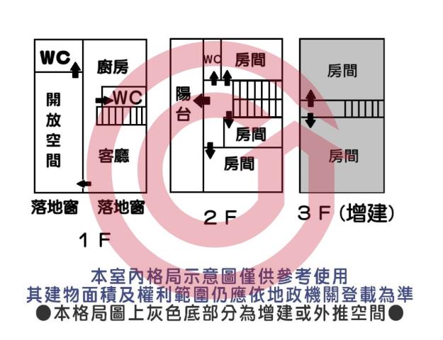 台南北區透天-1