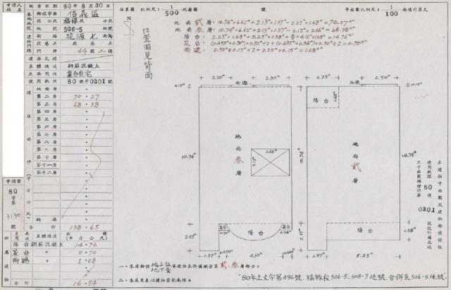 基隆信義區法拍公寓-4