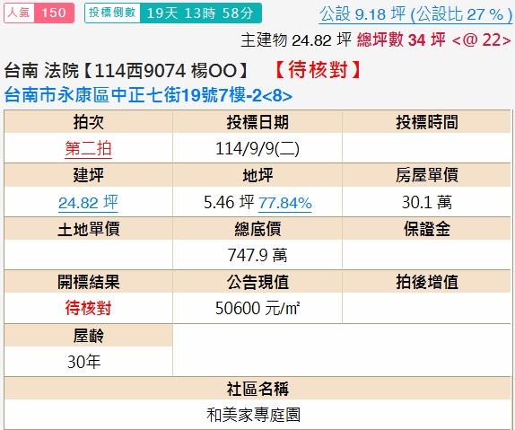 永康法拍大樓-1