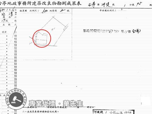 中正區店面法拍-9