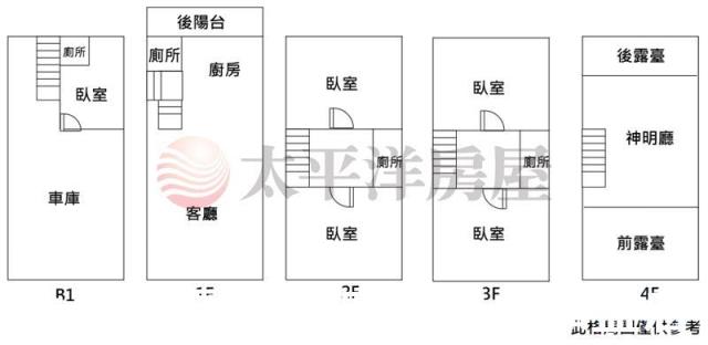 台中龍井透天-1