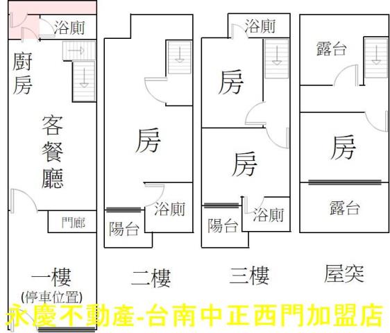 台南永康透天-14