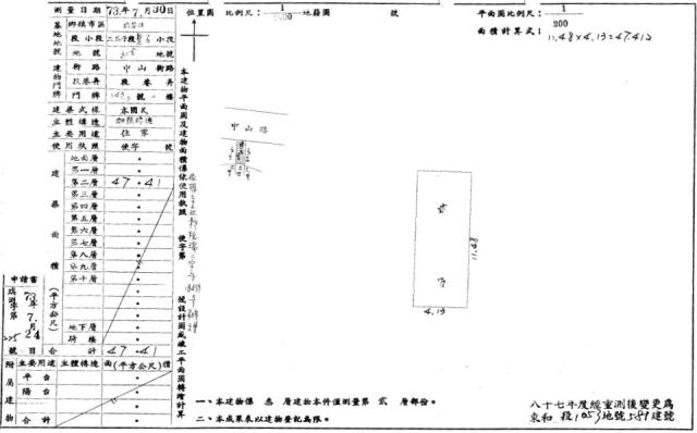 新北瑞芳法拍公寓-4