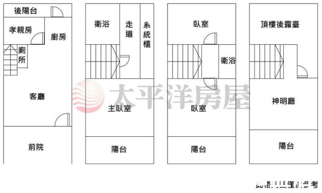 大肚別墅-1