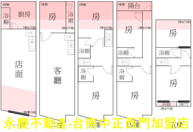 永康透天-12