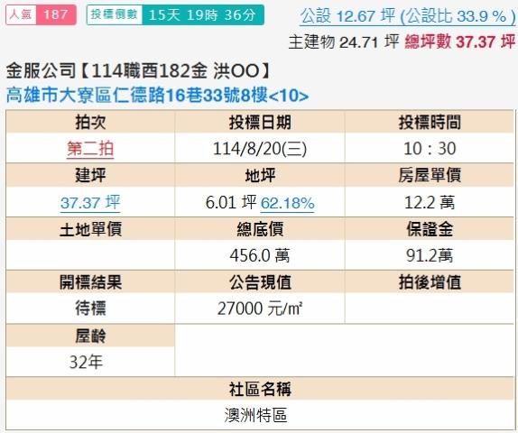 大寮大樓法拍-1
